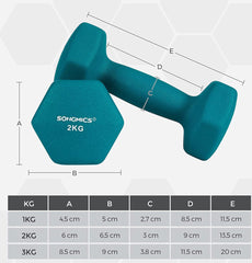 Halterset - Gewichten - Dumbbell Set - Neopreen Dummbbells - 1 t/m 3kg - 3 Paar